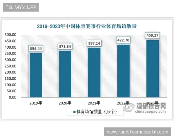 好博体育网站多元化体育赛事覆盖满足不同用户的投注需求与娱乐体验
