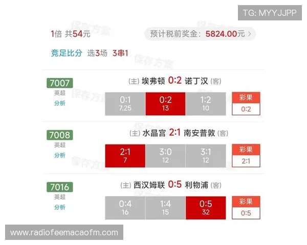 掌握世俱杯竞猜建议的关键要素，打造科学合理的竞猜方案实现盈利目标