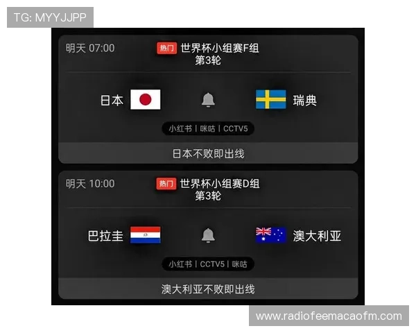 世界杯日本vs瑞典比赛提醒:赛前必看比赛时间、直播平台及赛况预测 世界杯日本vs瑞典比赛提醒:赛前必看比赛时间、直播平台及赛况预测